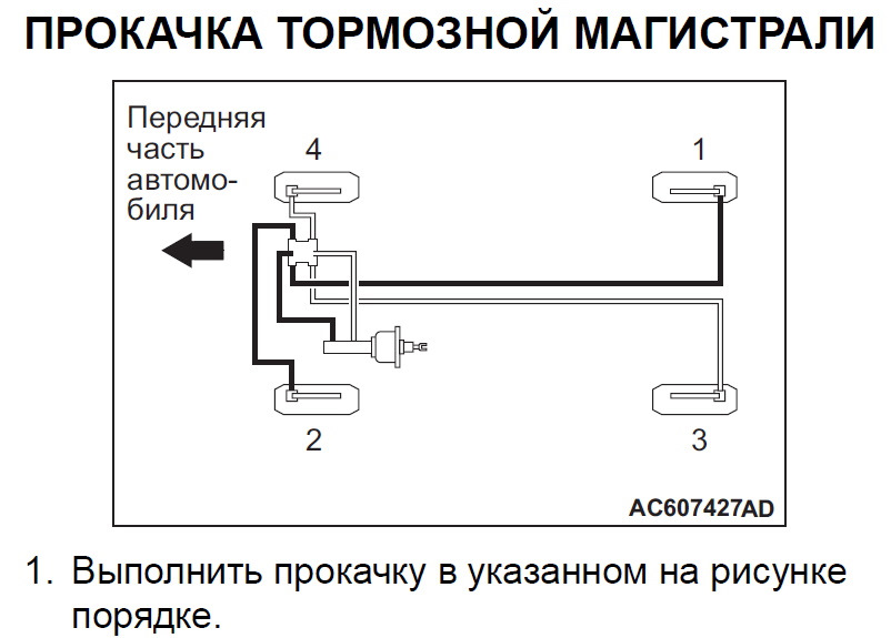 Схема тормозной системы лансер 9