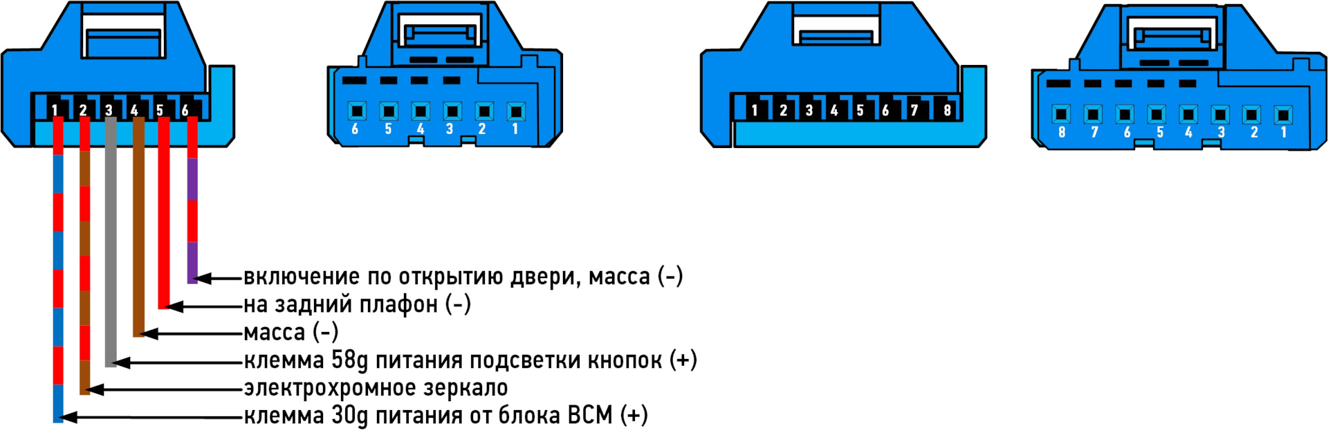 Распиновка колодок 2114 Сенсорный плафон освещения с амбиентной подсветкой. Help - Skoda Kodiaq (1G), 2 