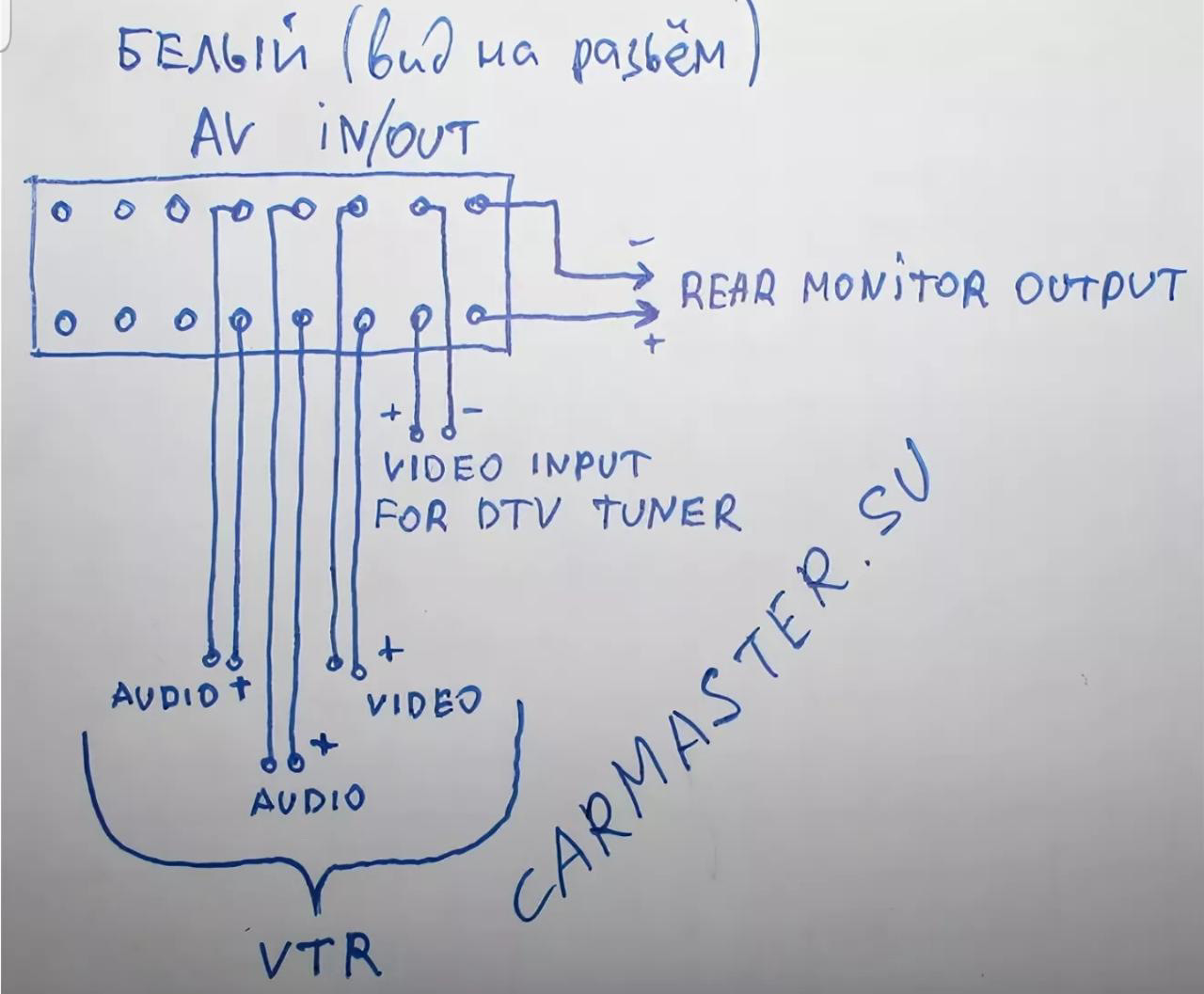 Распиновка фишки пионер. Mp309 a распиновка. Распиновка разъема Пионер AVIC. C9p4 Pioneer распиновка. Pioneer c9p5 распиновка.