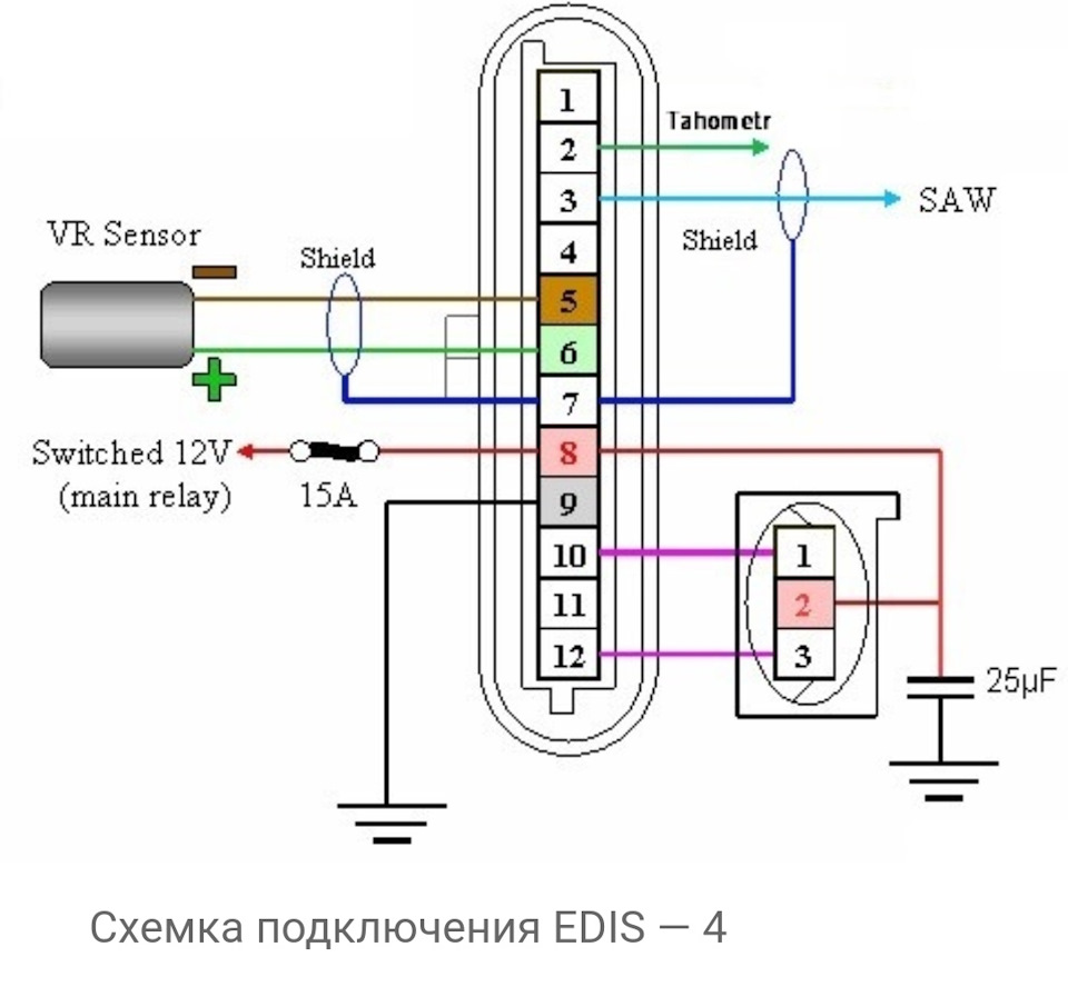 Edis 4 схема подключения