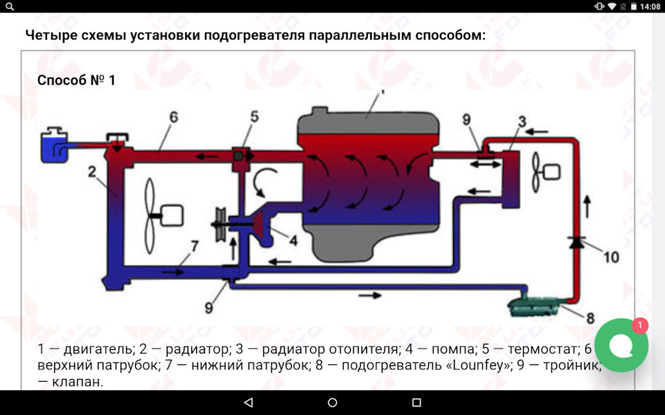 Об установке предпускового подогревателя на Чери QQ c 465м двигателем. Продолжен