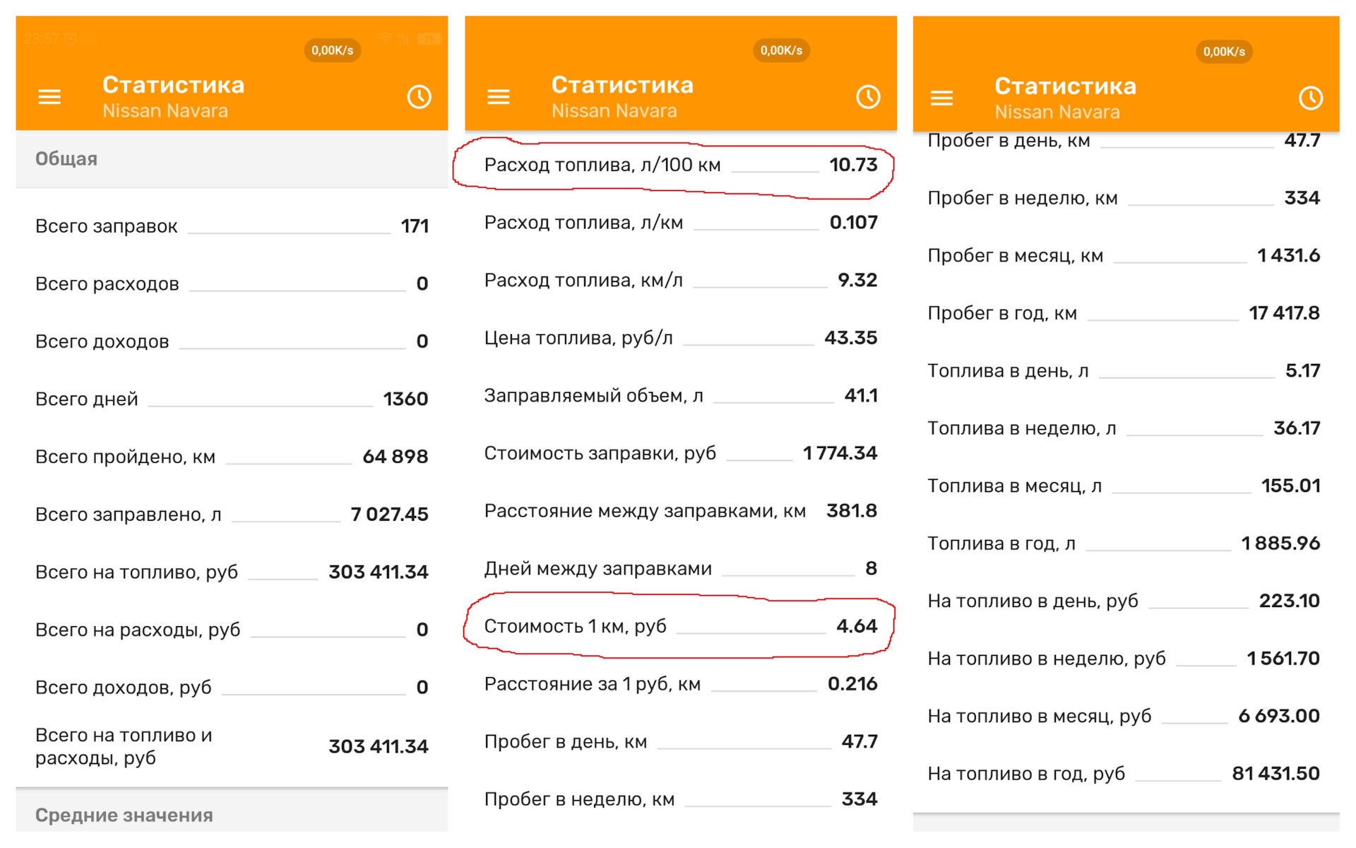 Норма расхода топлива ниссан навара