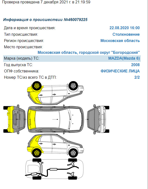 Оценка на аукционе аварийных автомобилей audatex что значит. Смотреть фото Оценка на аукционе аварийных автомобилей audatex что значит. Смотреть картинку Оценка на аукционе аварийных автомобилей audatex что значит. Картинка про Оценка на аукционе аварийных автомобилей audatex что значит. Фото Оценка на аукционе аварийных автомобилей audatex что значит