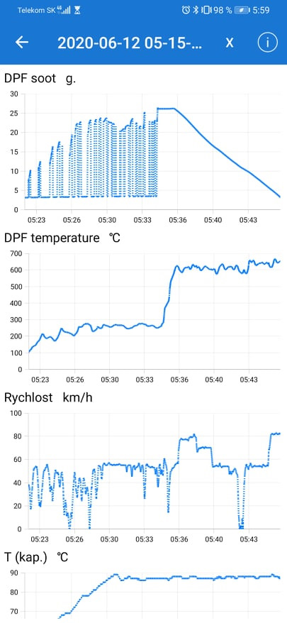 Фото в бортжурнале Volvo XC70 III
