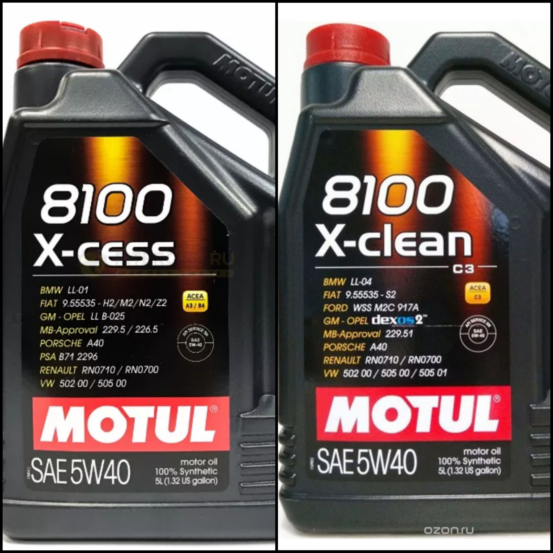 Как не запутаться в спецификации масел или подбор масла для автомобиля ...