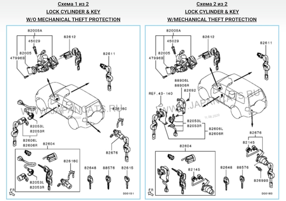 Как открыть паджеро 2. Как открыть паджеро 2. Кнопка открытия багажника паджеро спорт 2014. Как открыть паджеро 2. Как открыть паджеро 2.