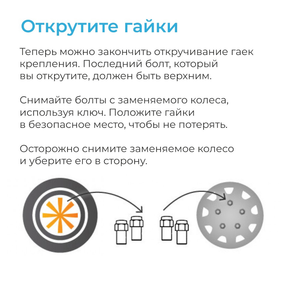 Спустило колесо на машине, что делать — Автотехцентр «Ювента» на DRIVE2