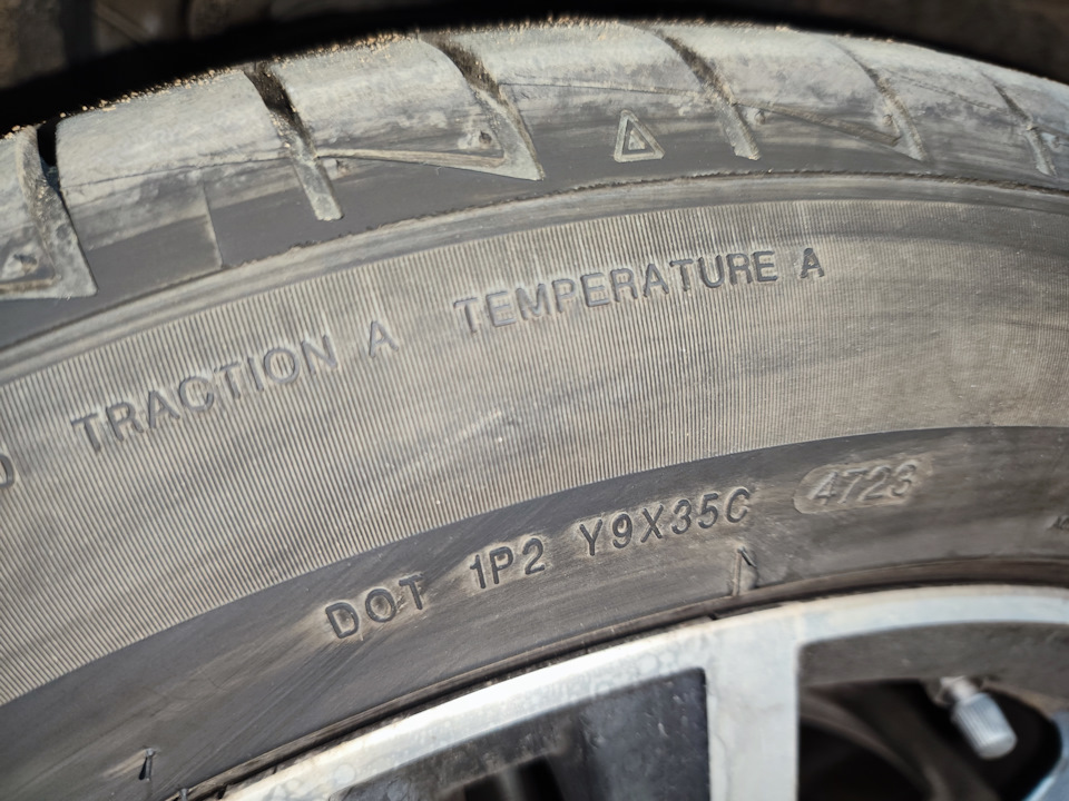 Traction A, Temperature A — Skoda Kodiaq (1G)