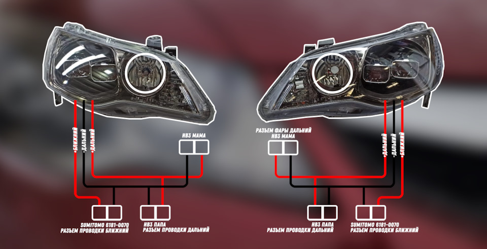 Фото в бортжурнале Honda Civic 4D (8G)