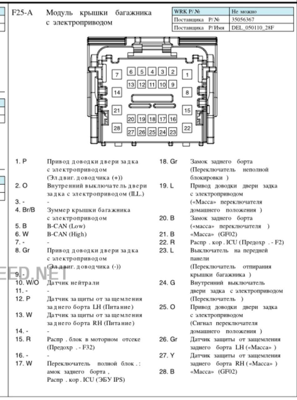 Поиск разъемов для опции электропривода багажника — Сообщество  «Автомобильные Разъемы» на DRIVE2