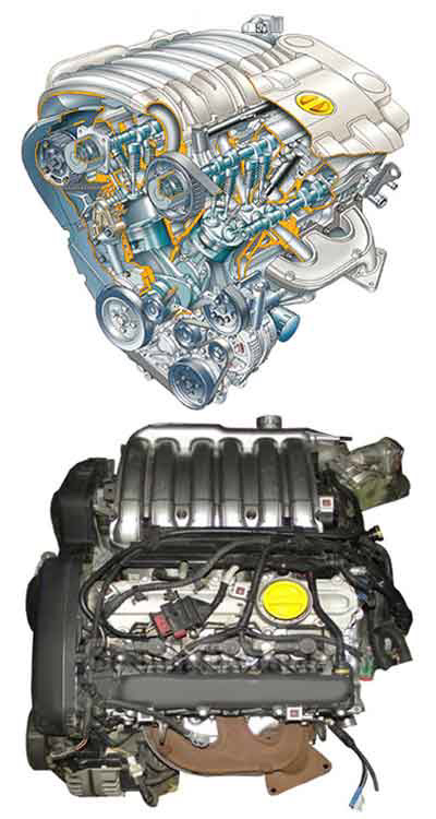 بررسی خانواده فرانسوی موتور GTI6، زانتیا 2000 و زانتیا 3000 | قدرت، اصالت و دوام اروپایی در برابر زمان | موتور gti6 چند اسب بخار است | موتور زانتیا 3000 | خرید موتور استوک | موتور استوک DRIVE2