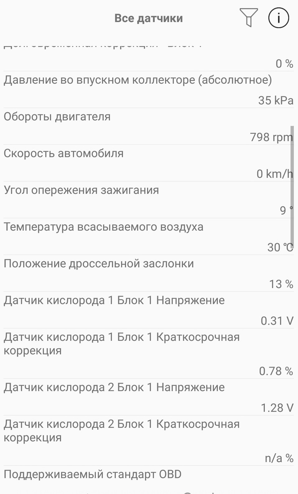 Фото в бортжурнале УАЗ Patriot