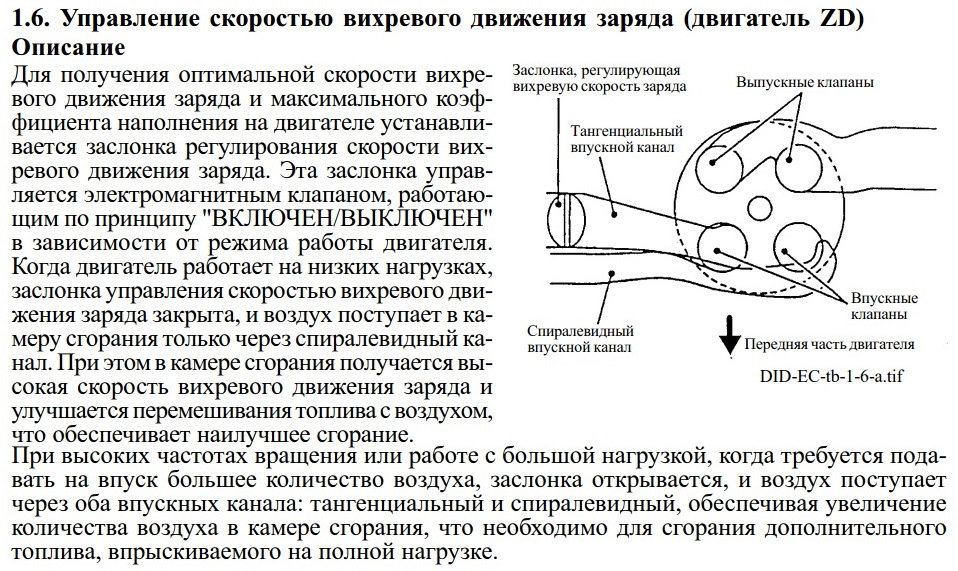 Смесеобразование в дизельном двигателе