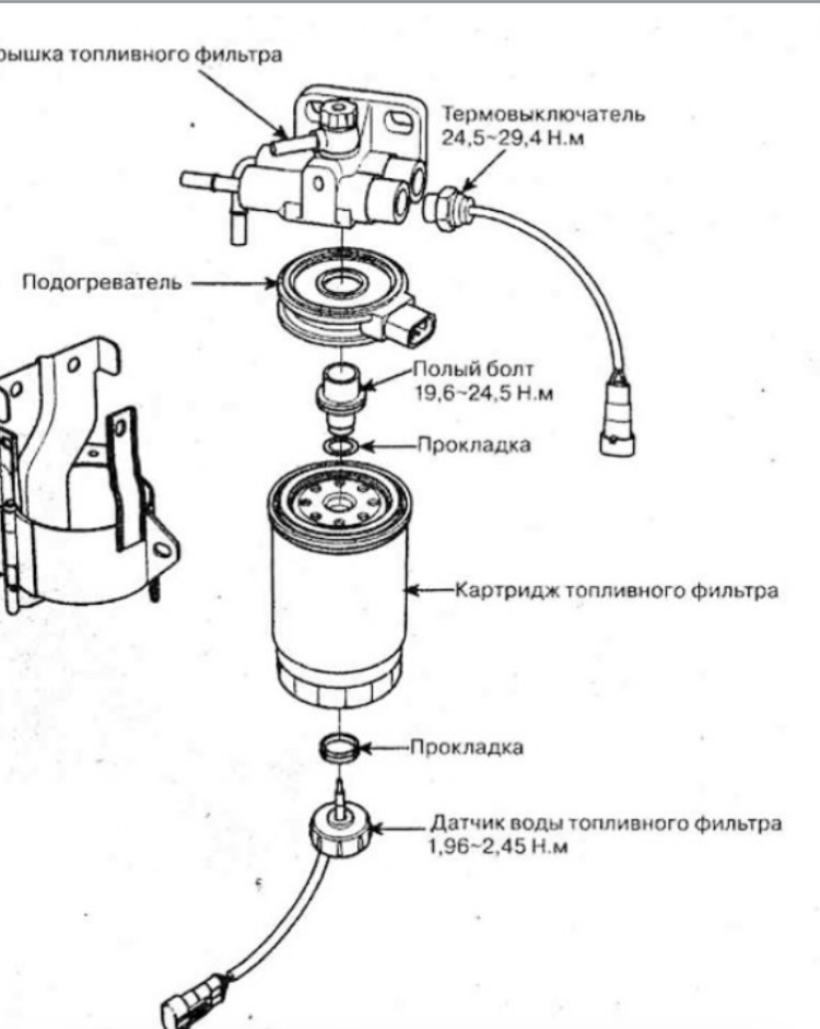 Снятие защитной пластиковой накладки двигателя