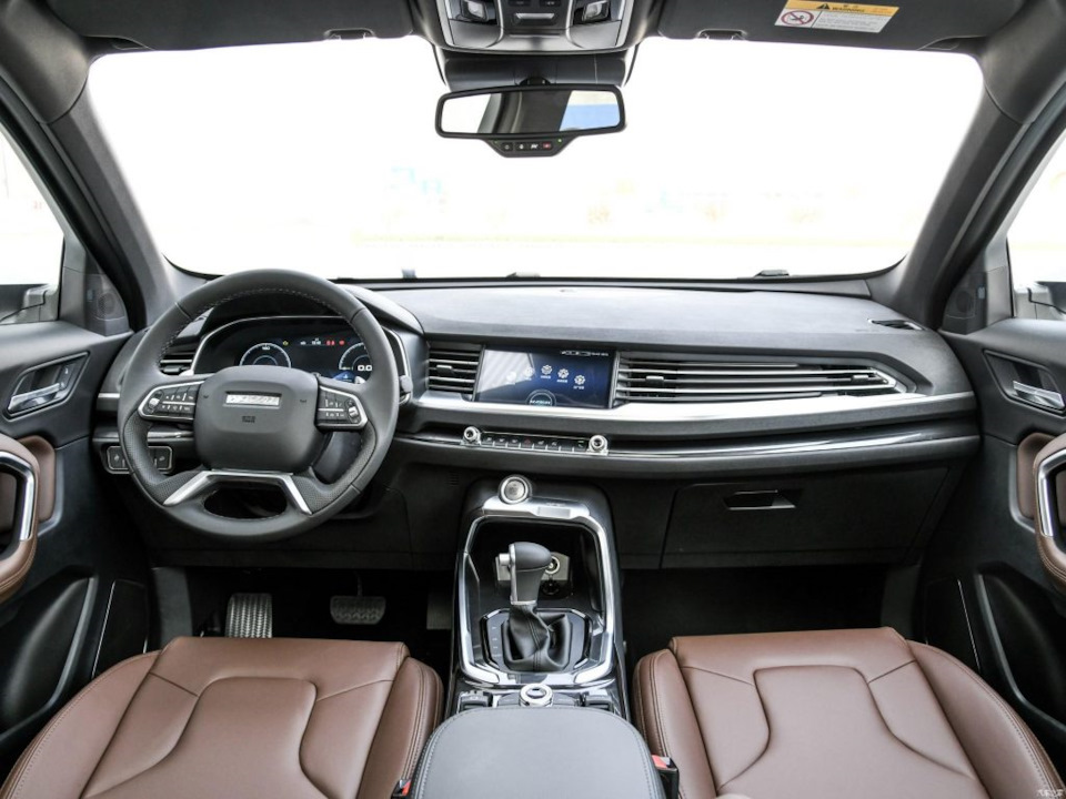 Сравнение Great Wall Hover H6 и Haval M6