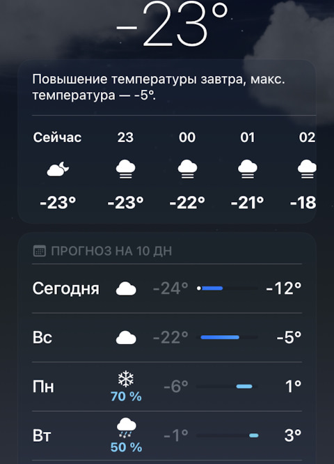 Можно ли прогреваться при температуре. Можно ли прогреваться при температуре