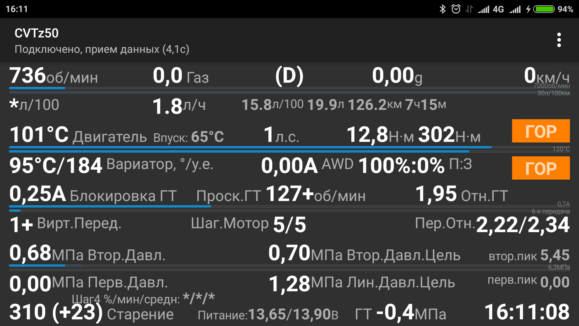 Шаг 4 мин среднее cvtz50. Cvtz50 Моточасы. Cvtz50 сервисные функции. Cvtz50 4pda.