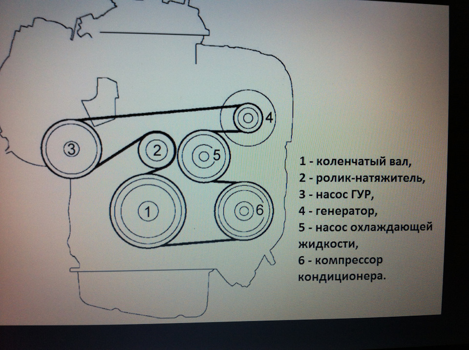 Схема ремня тойота авенсис. Обводной ремень Тойота Камри 40. Камри 40 2.4 ремень навесного. Приводной ремень Камри 40 2.4 схема. Обводной ремень Тойота Камри 40 2.4.