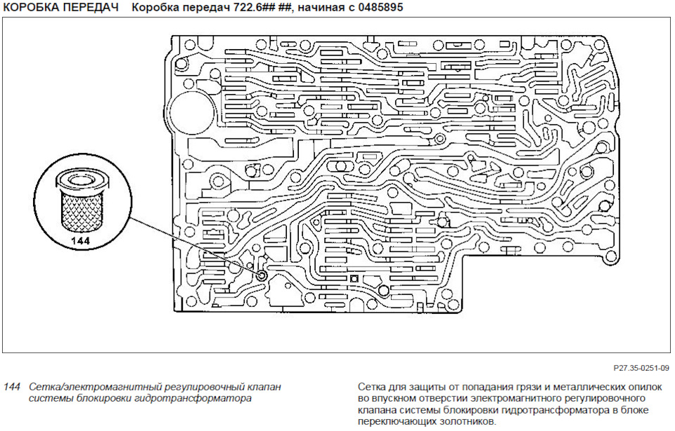 Фото в бортжурнале Mercedes-Benz E-class (W210)