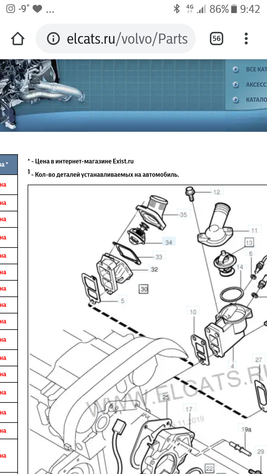 Номер термостата UPD1 — Volvo S80 (1G), 2,4 л, 2003 года | запчасти | DRIVE2