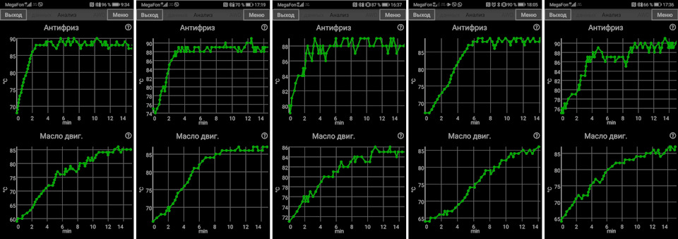 Какая рабочая температура масла в двигателе субару Какая рабочая температура масла в двигателе субару thumbnail