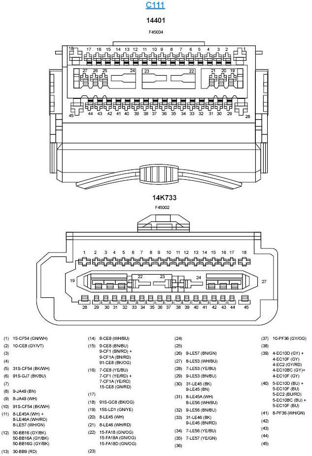 Распиновка форд фокус 1 Advanced Frontlighting System - Ford Focus II Hatchback, 2 л, 2010 года стайлинг