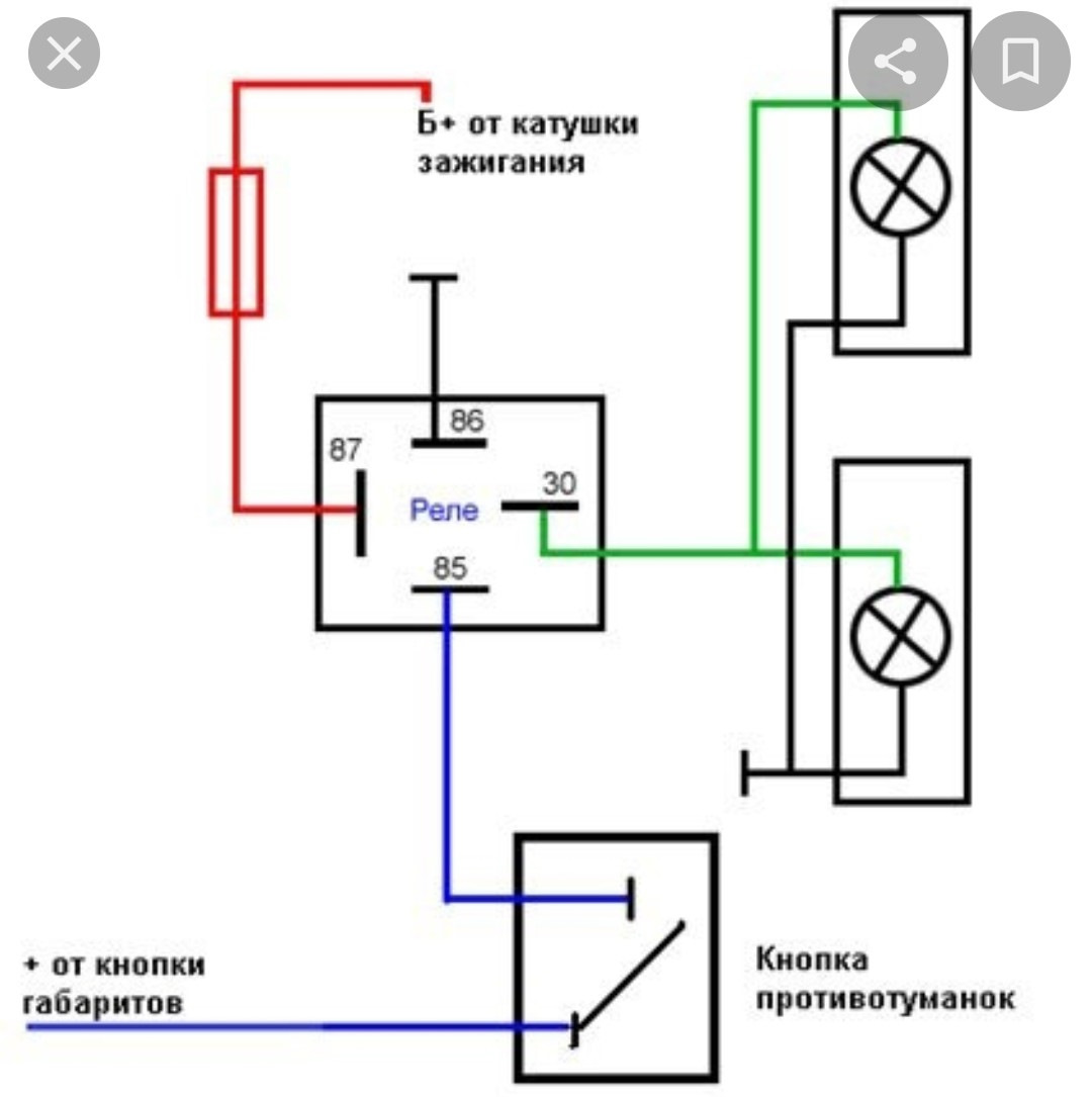 Схема туманок ваз 2114