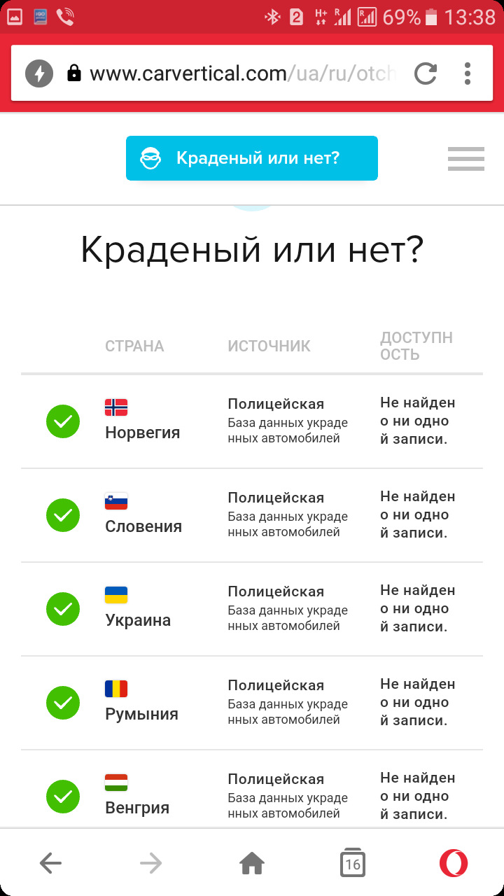 О том как я пробывал узнать историю своего авто. — Citroen Grand C4 Picasso  (1G), 1,6 л, 2011 года | другое | DRIVE2