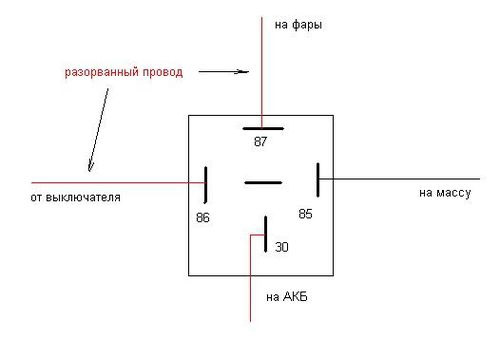 Схема подключения разгрузочного реле