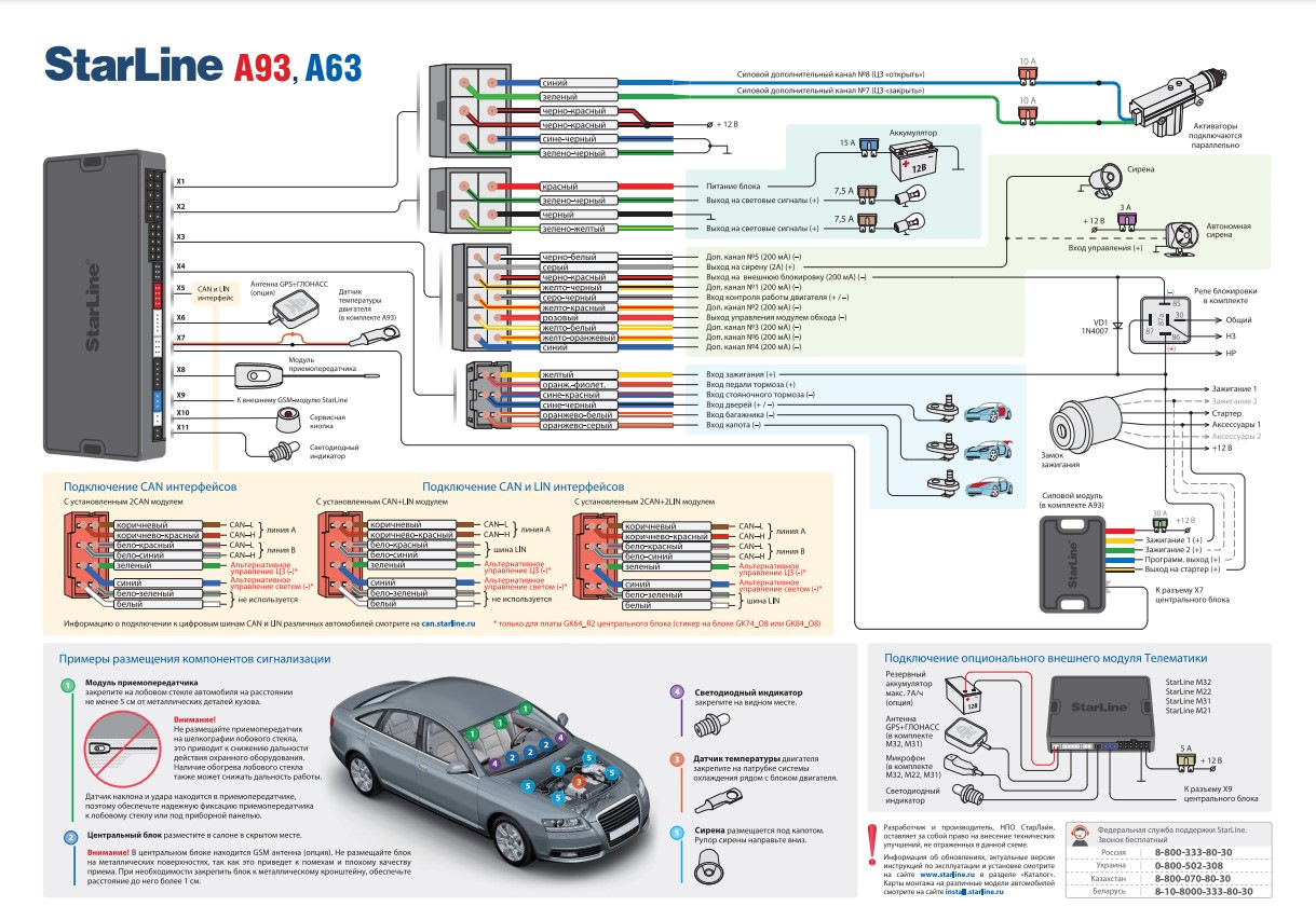 Starline регистрация устройства. Схема подключения сигнализации старлайн а93. Схема подключения сигнализации старлайн а 63. Схема сигнализации старлайн а63. Схема сигнализации STARLINE a93 с автозапуском.