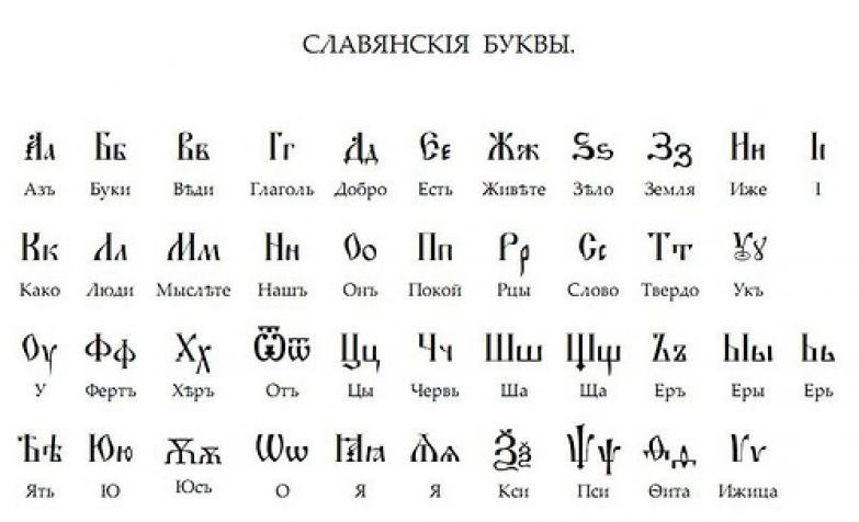 Древнерусский алфавит — это зашифрованное послание потомкам