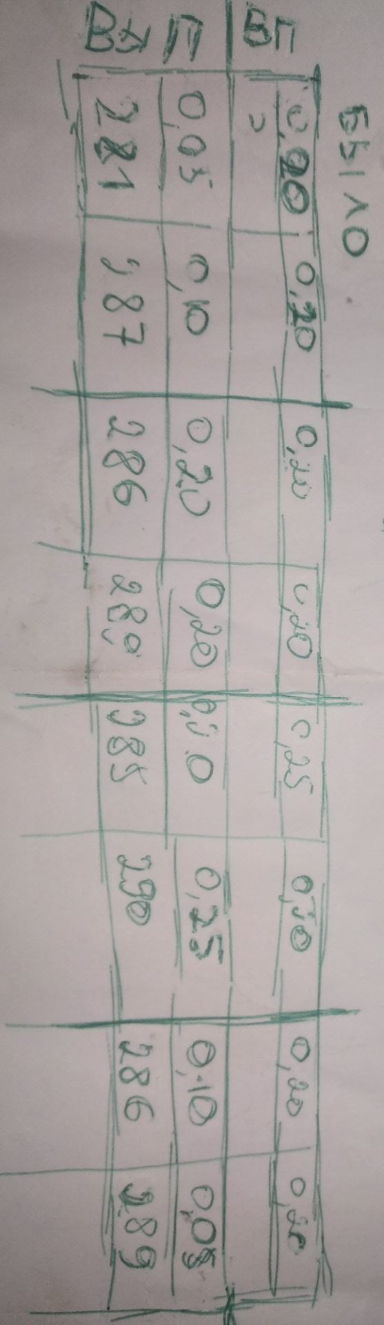 Регулировка тепловых зазоров клапанов тойота авенсис 98 7afe — Toyota ...