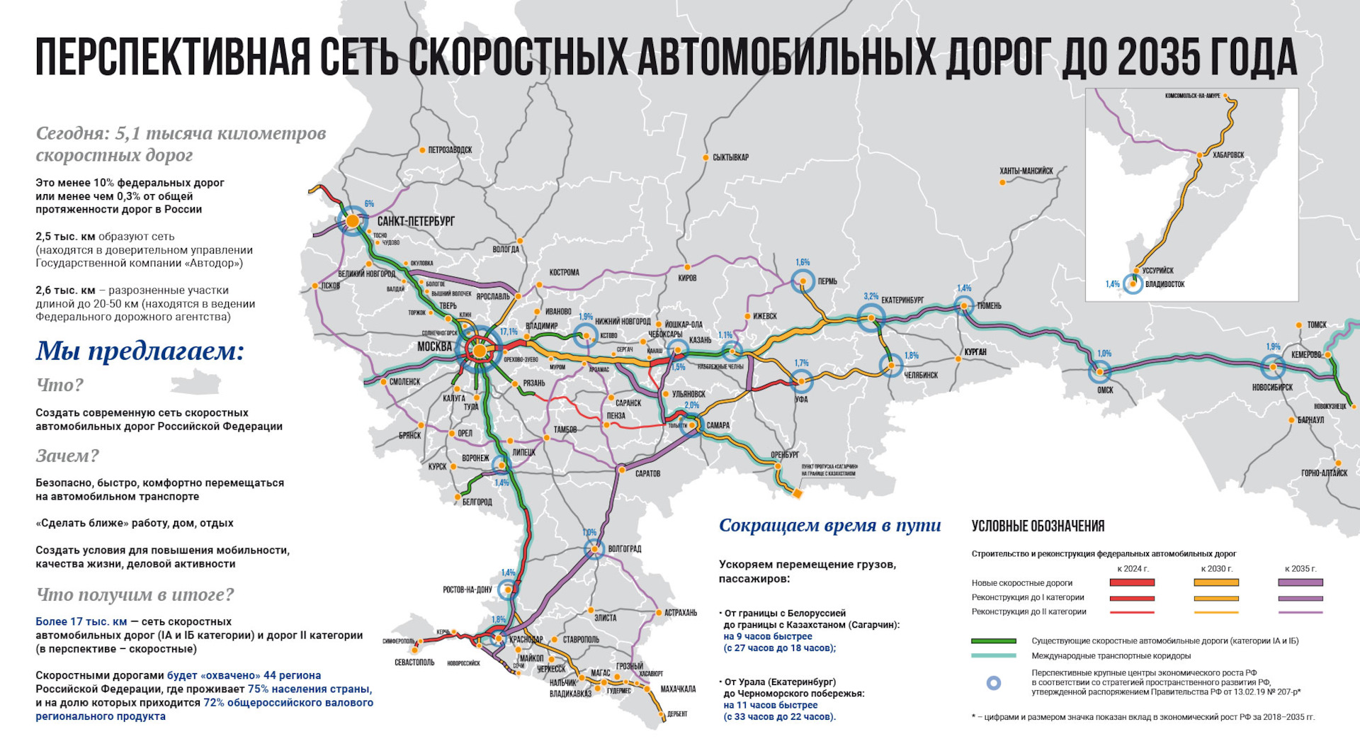 Новая дорога москва казань схема карта м 12