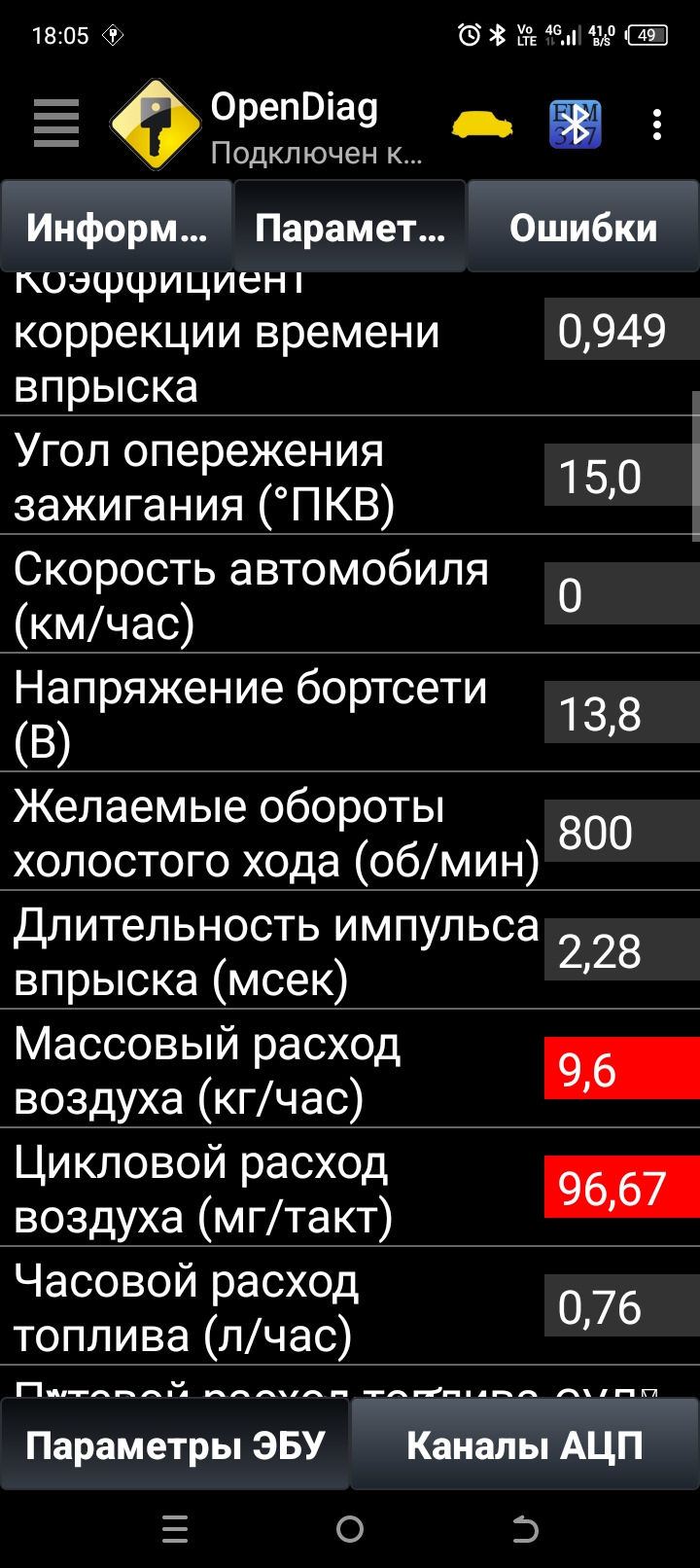 Почти всё в норму пришло — Lada 2120 Надежда