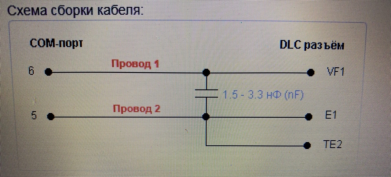 Диагностика тойоты в челябинске