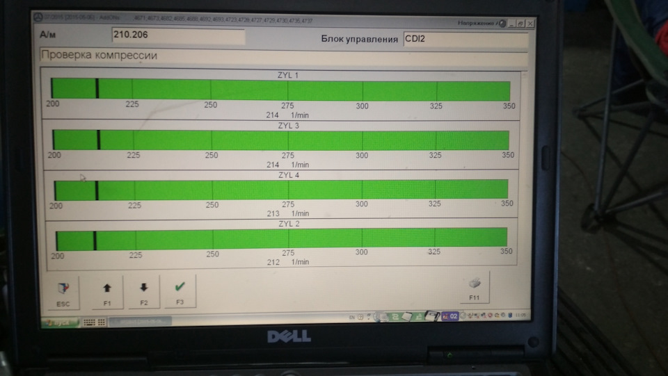 Компрессия в цилиндрах CDI 2.2 какая в норме?