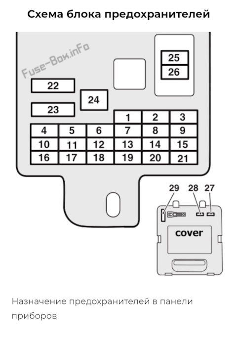 Предохранители паджеро. Pajero Sport 2 предохранители схема. Блок реле Mitsubishi Pajero Sport. Схема предохранителей Паджеро 2. Паджеро 4 спорт предохранители.