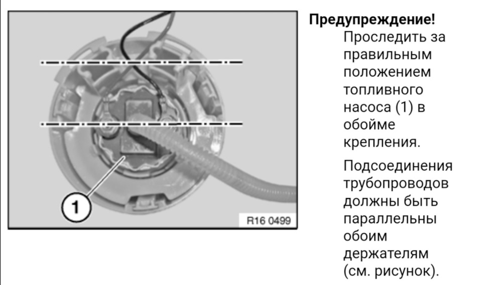 Фото в бортжурнале BMW X3 (E83)