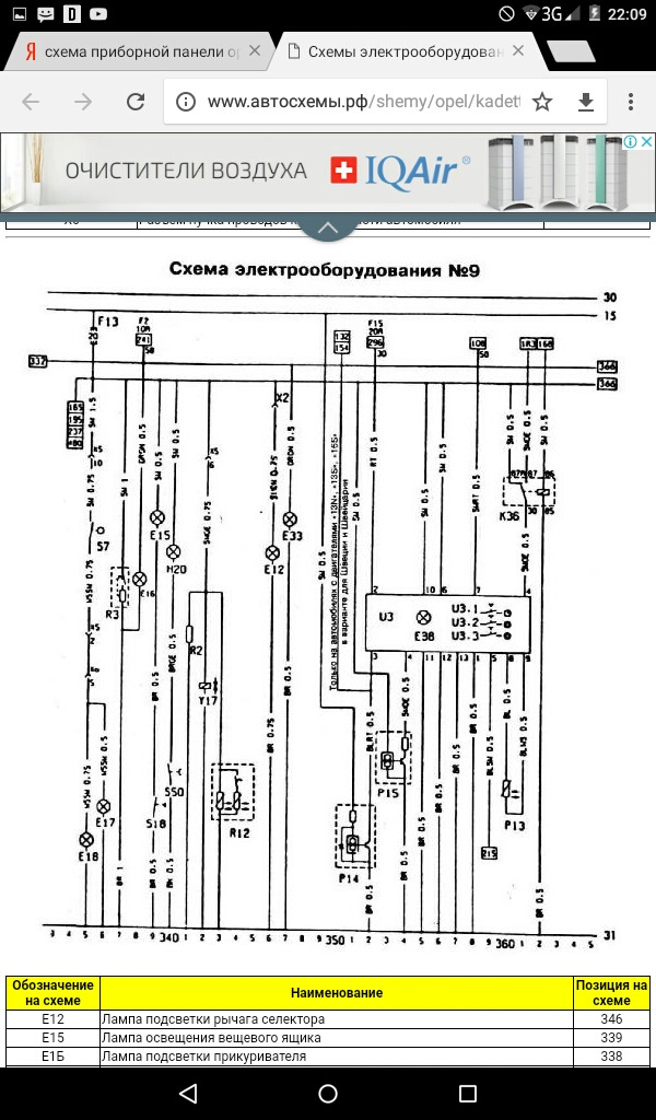 Схема приборной панели опель вектра б