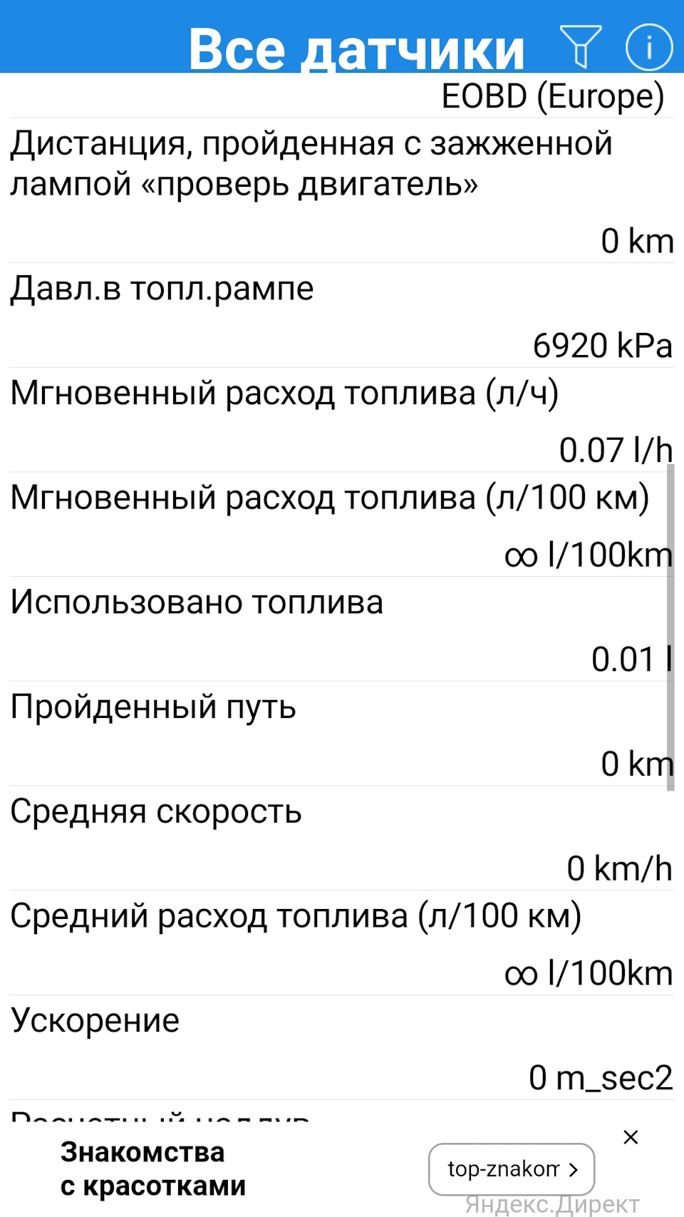 Фото в бортжурнале Citroen C5 (2G)