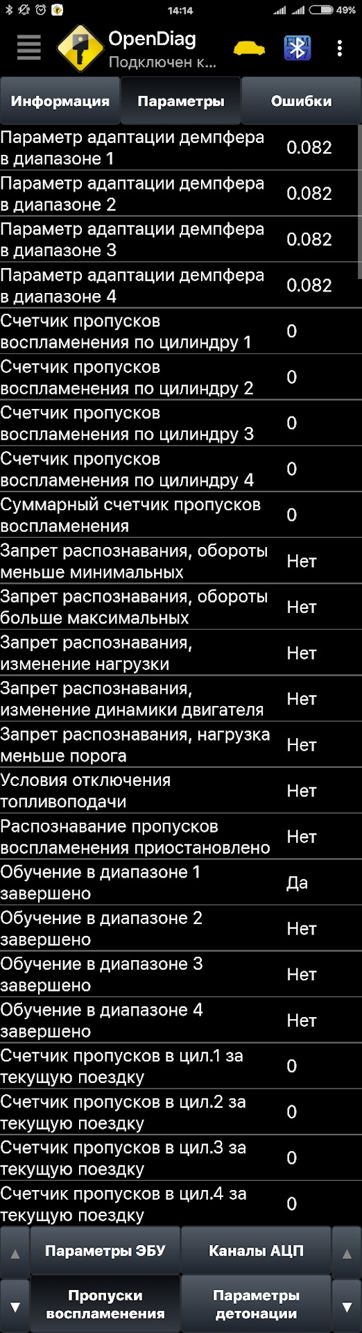 Параметр адаптации демпфера в диапазоне 1 на ниве