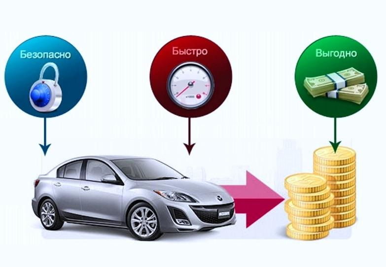 Как происходит выкуп авто после дтп. Смотреть фото Как происходит выкуп авто после дтп. Смотреть картинку Как происходит выкуп авто после дтп. Картинка про Как происходит выкуп авто после дтп. Фото Как происходит выкуп авто после дтп
