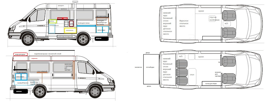 Газель места в салоне схема