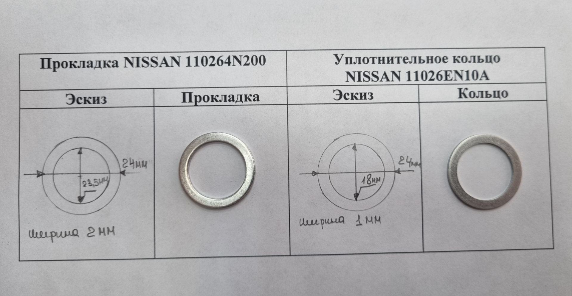 Прокладка 110264n200 renault