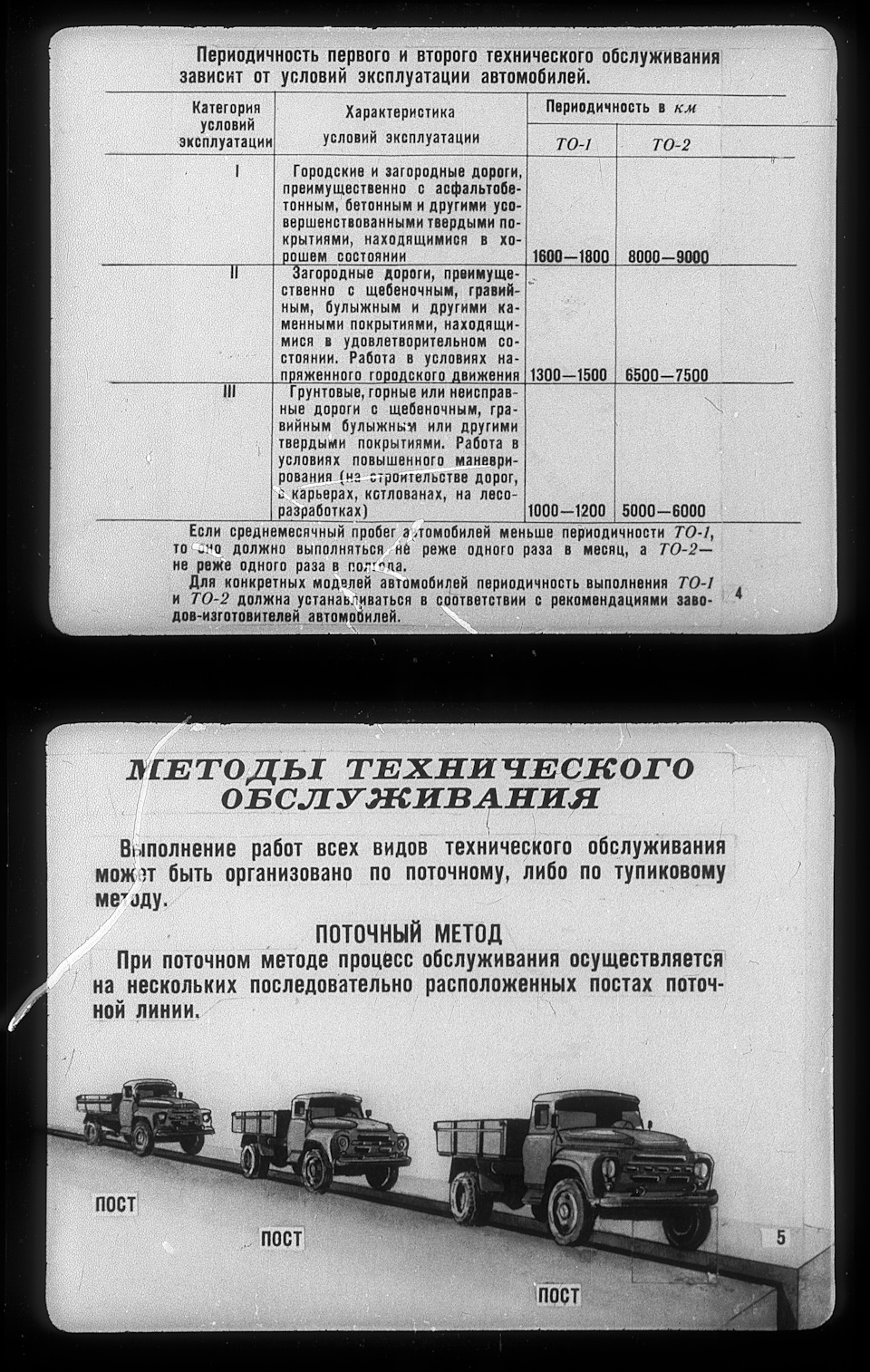 Техническое обслуживание автомобилей. Часть 1. Методы и организация  технического обслуживания — DRIVE2