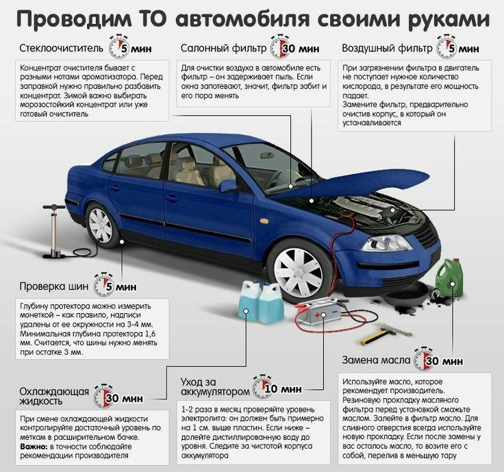 Советы автомобилисту