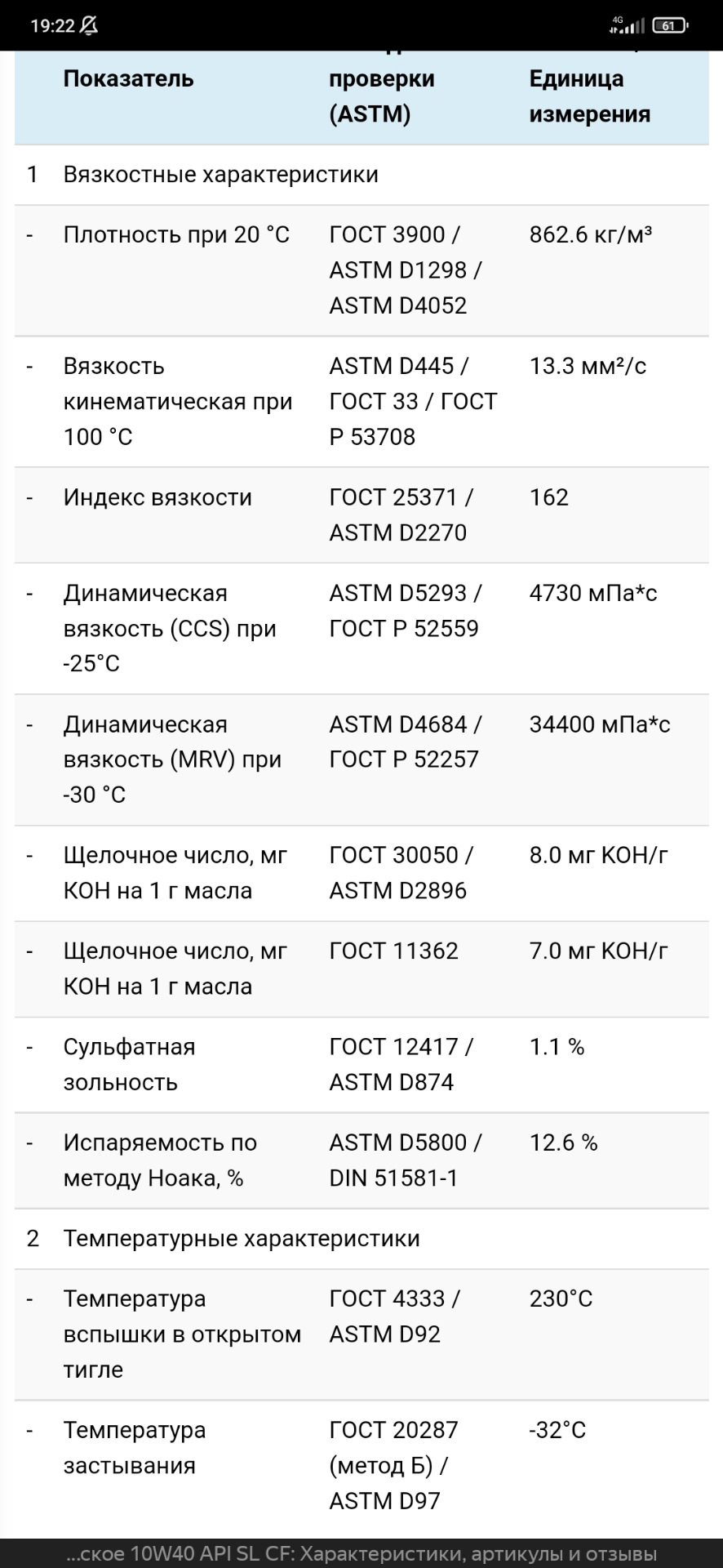 Лукойл люкс как альтернатива Genesis Advanced 10W-40 — Lada 4x4 3D, 1,7 ...