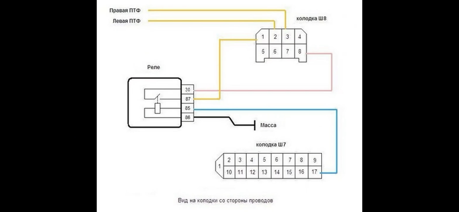 Схема подключения туманок ваз 2114