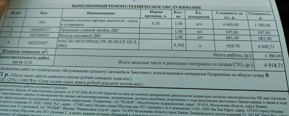 ТО 0. Рольф — Mitsubishi Outlander (3G), 2 л, 2021 года | техосмотр ...