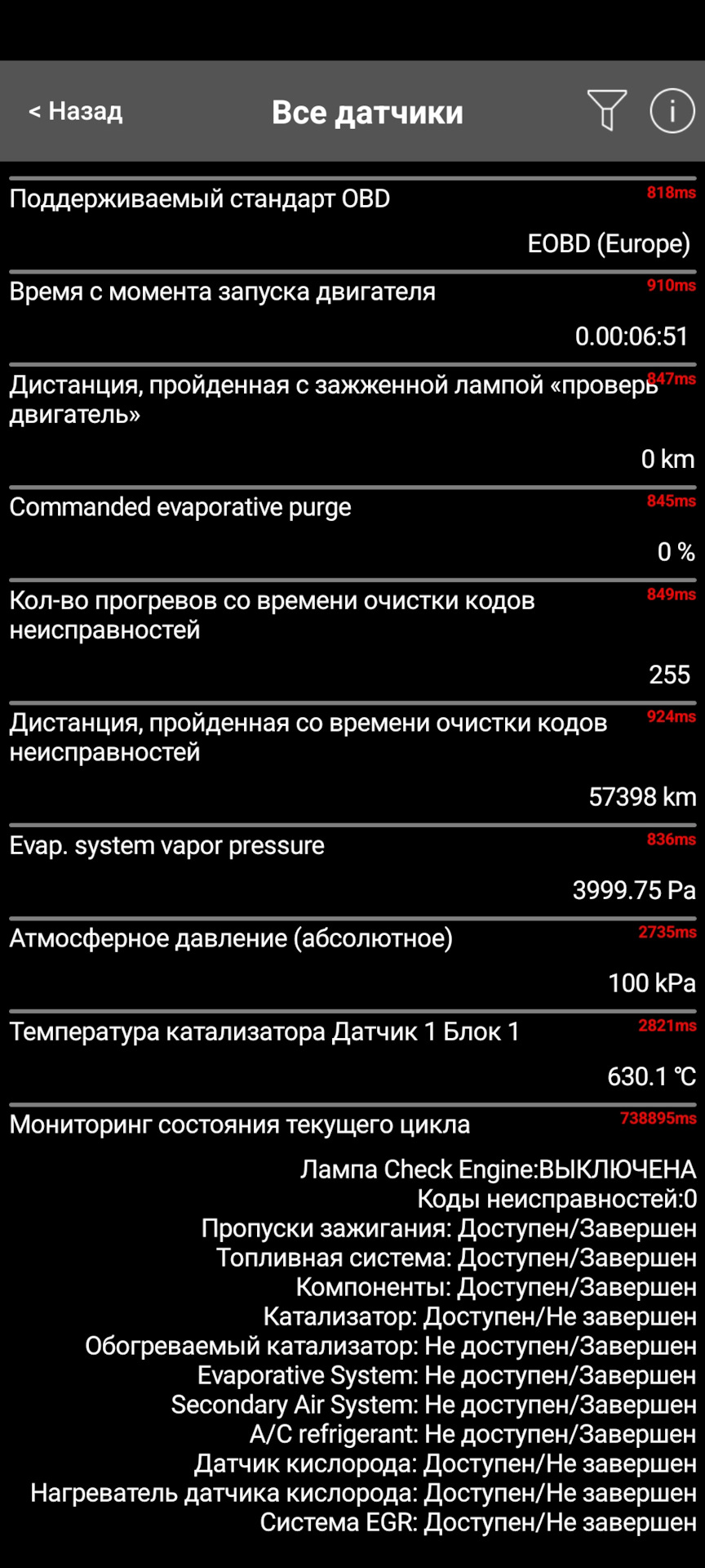 Как проверить пробег в рио 4(ни как) — KIA Rio (4G), 1,4 л, 2018 года |  наблюдение | DRIVE2